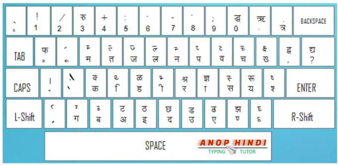 hindi font mangal free download